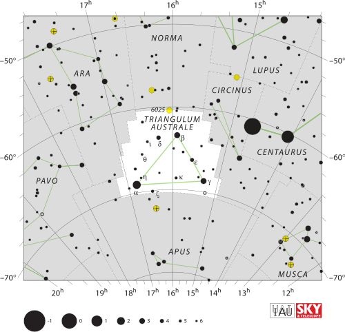 Triangle austral